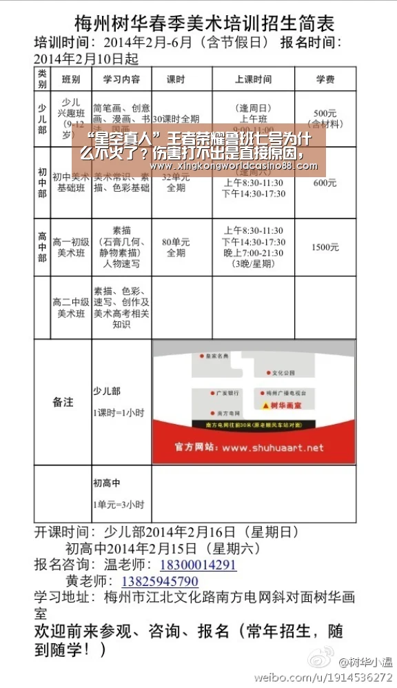 “星空真人”王者荣耀鲁班七号为什么不火了?伤害打不出是直接原因,太吃阵容(图3) 星空真人